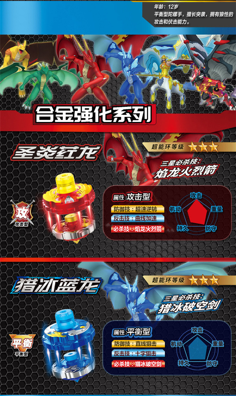 三宝超变陀螺玩具新款礼物拉线对战斗盘旋风圣焰红龙正版