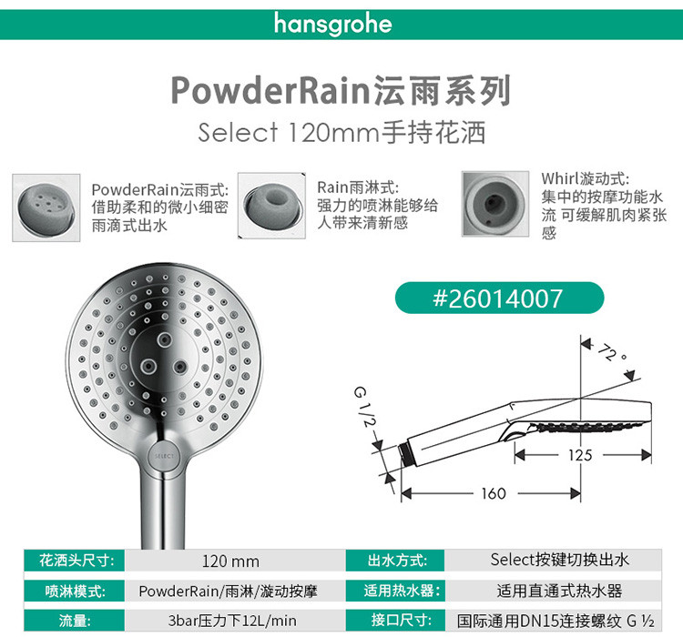 汉斯格雅手持花洒拆卸图片