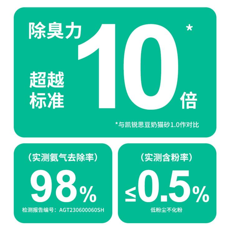 商品缩略图 7