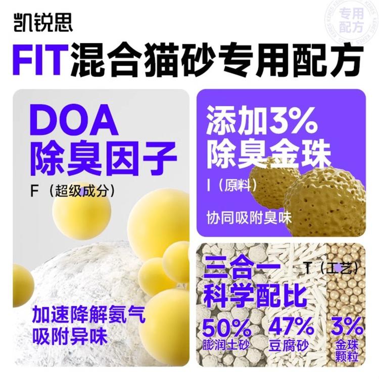 商品缩略图 3