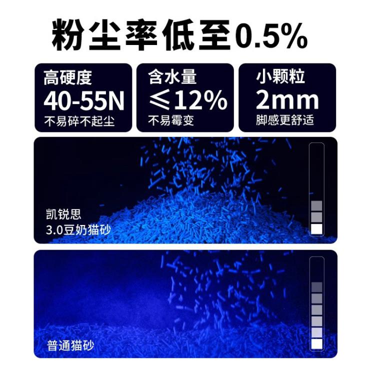 商品缩略图 6
