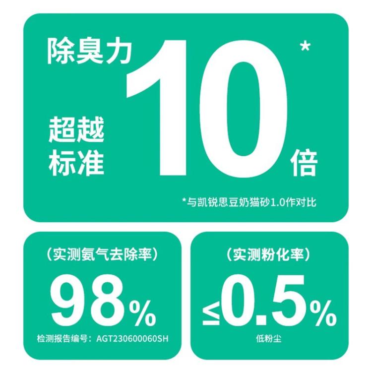 商品缩略图 5
