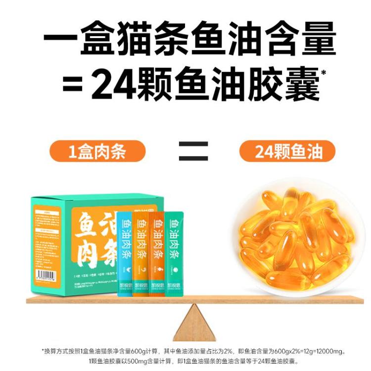 商品缩略图 4