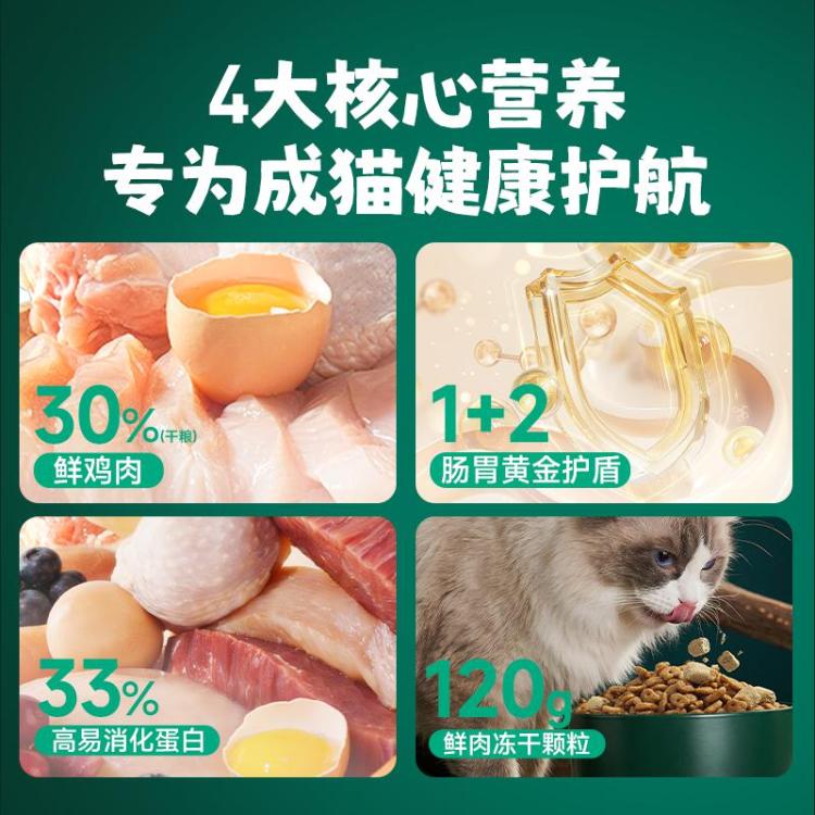 商品缩略图 6