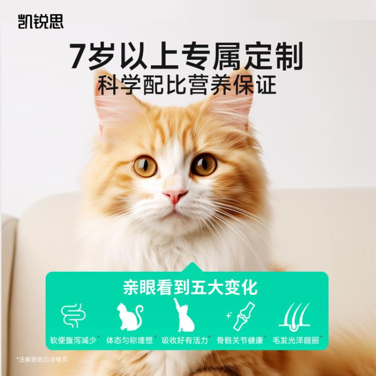 商品缩略图 3