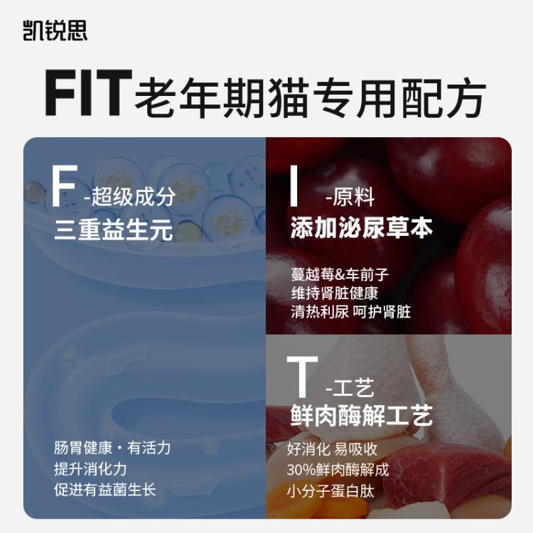 商品缩略图 5