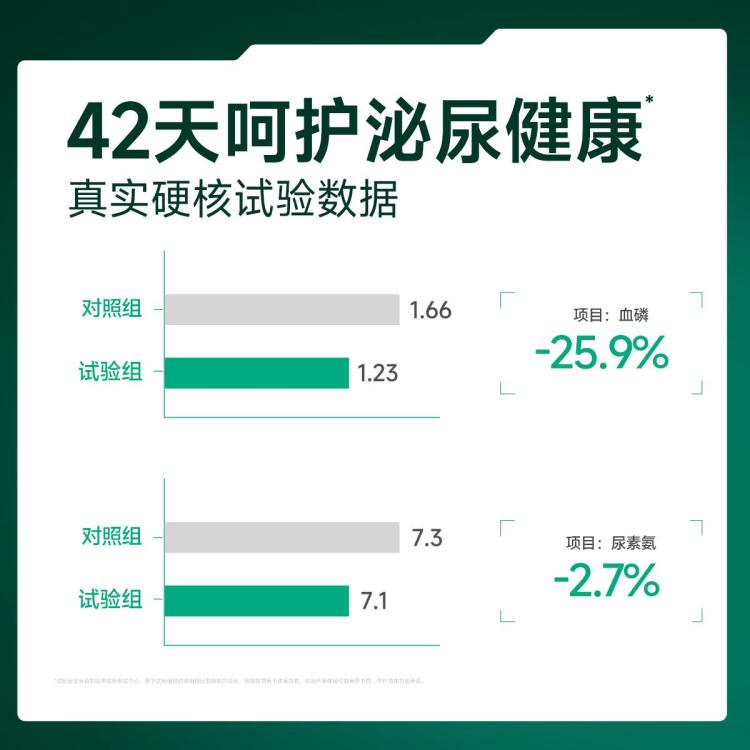 商品缩略图 6