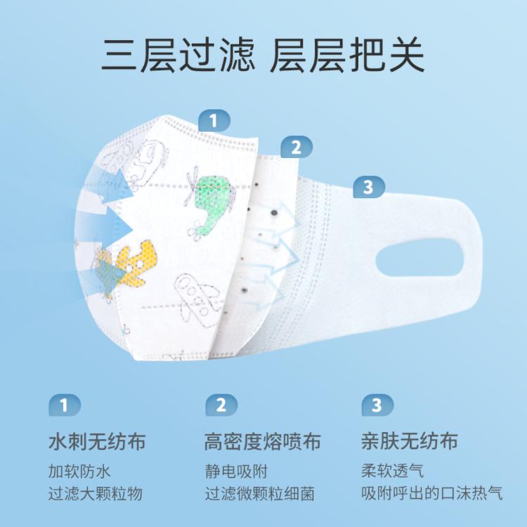 贝肽斯 【一次性婴幼儿儿童口罩3-6岁】宝宝专用独立包装宽耳挂不勒耳