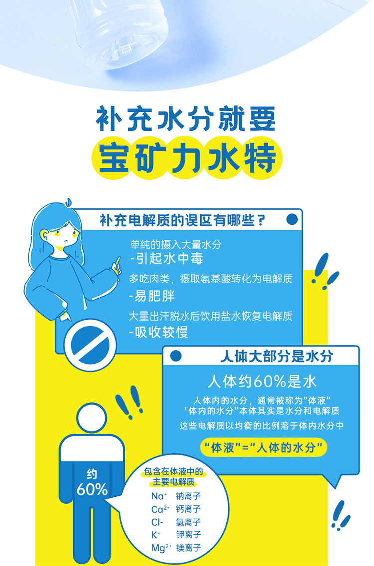 【整箱裝】電解質飲料運動健身功能飲料0脂補充能量350ml*24瓶