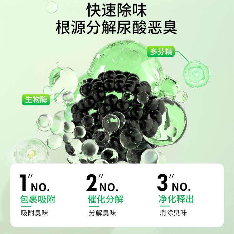 商品缩略图 3
