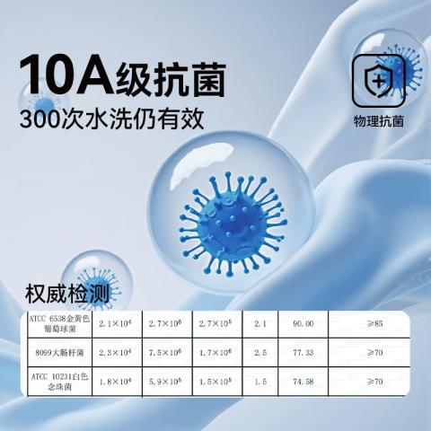 洁丽雅 纯棉毛巾不易掉毛舒适素雅洗脸巾吸水耐用洗澡全棉柔软亲肤面巾 图片 3