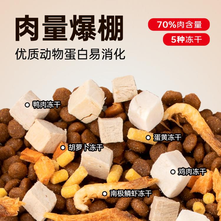 商品缩略图 3