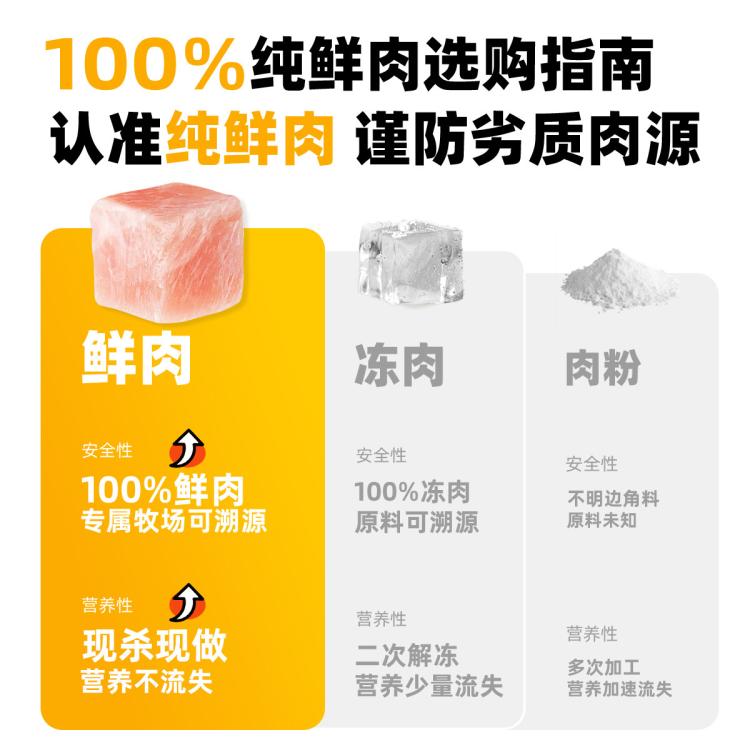 商品缩略图 5