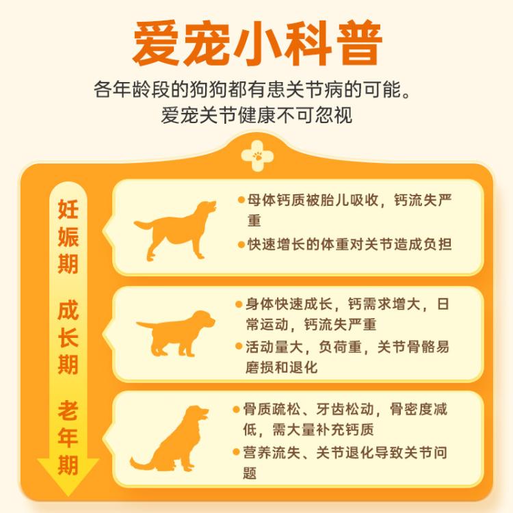 商品缩略图 7