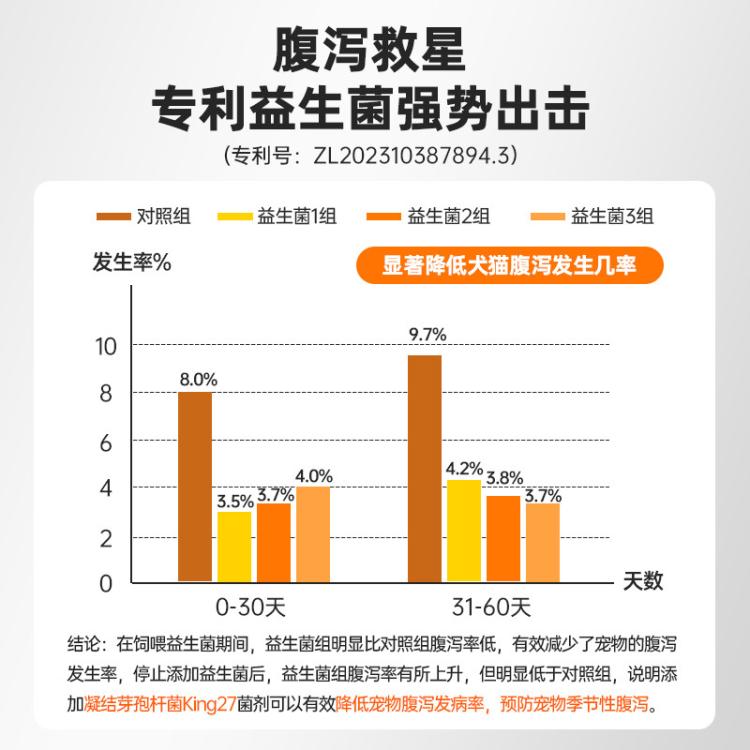 商品缩略图 5