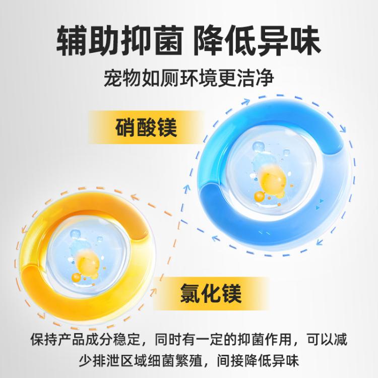 商品缩略图 3