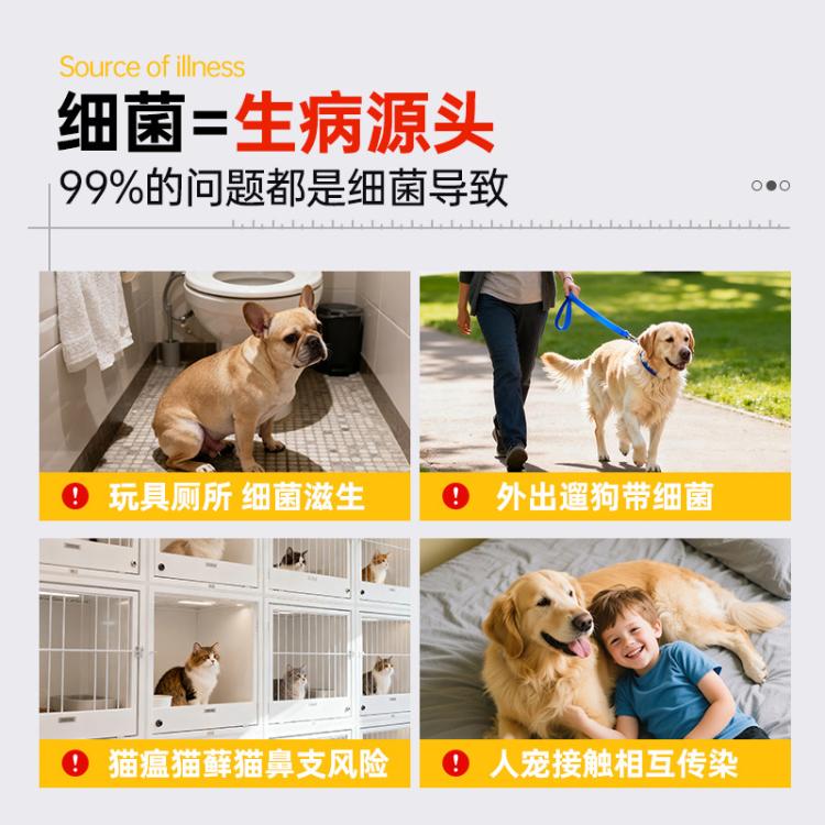 商品缩略图 3