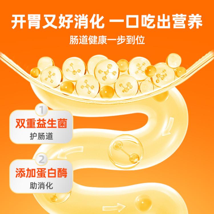 商品缩略图 3