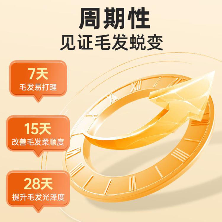 商品缩略图 6