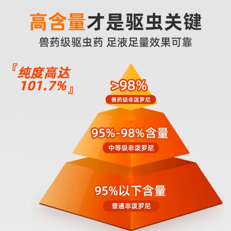 商品缩略图 5