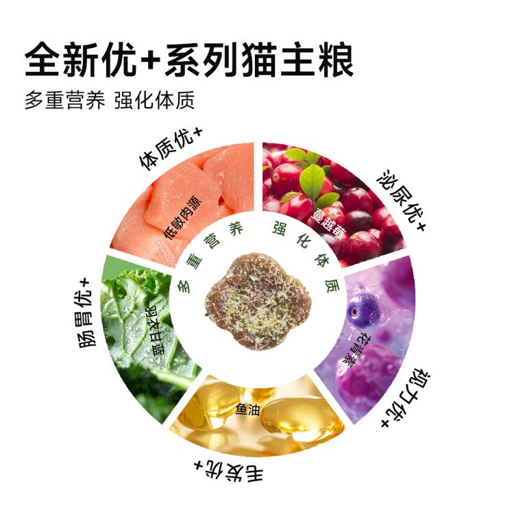 商品缩略图 8
