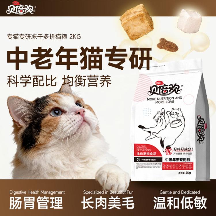 商品缩略图 2