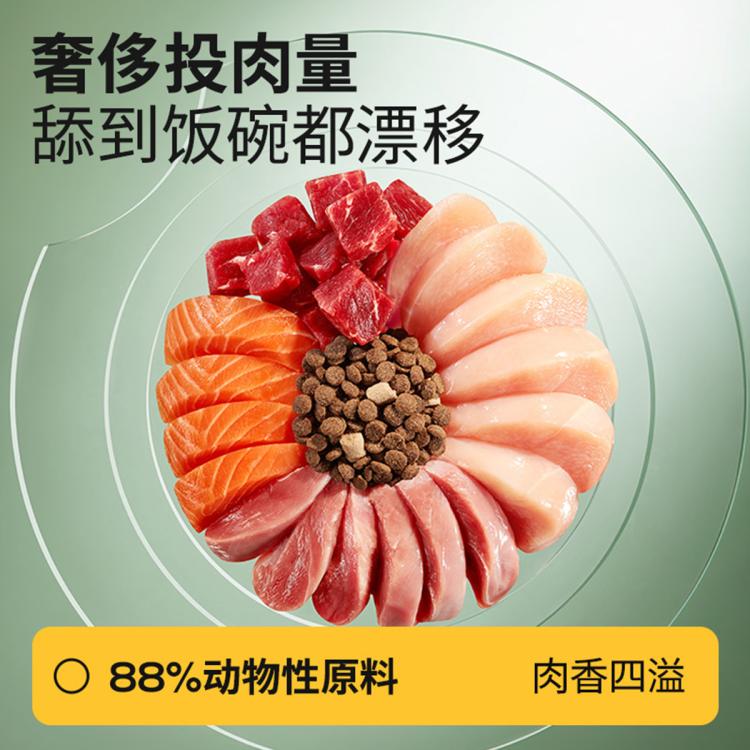 商品缩略图 6