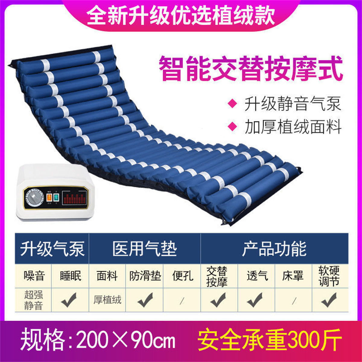 怡辉 防褥疮气垫 医用气垫床家用老年瘫痪病人防压疮充气床护理垫