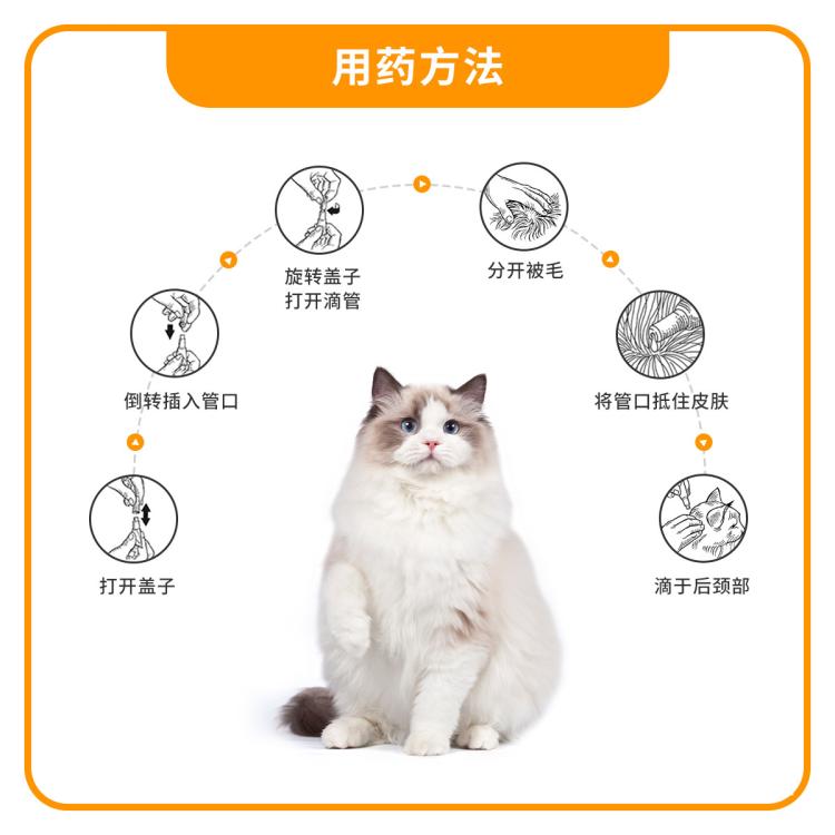 商品缩略图 6