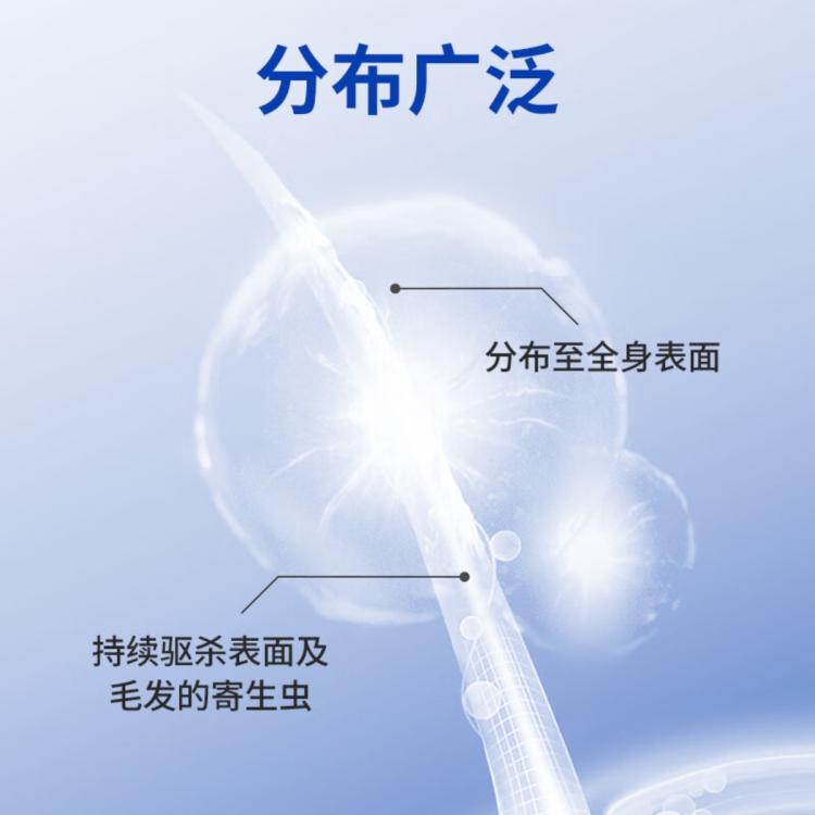 商品缩略图 5