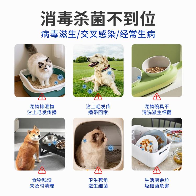 商品缩略图 3