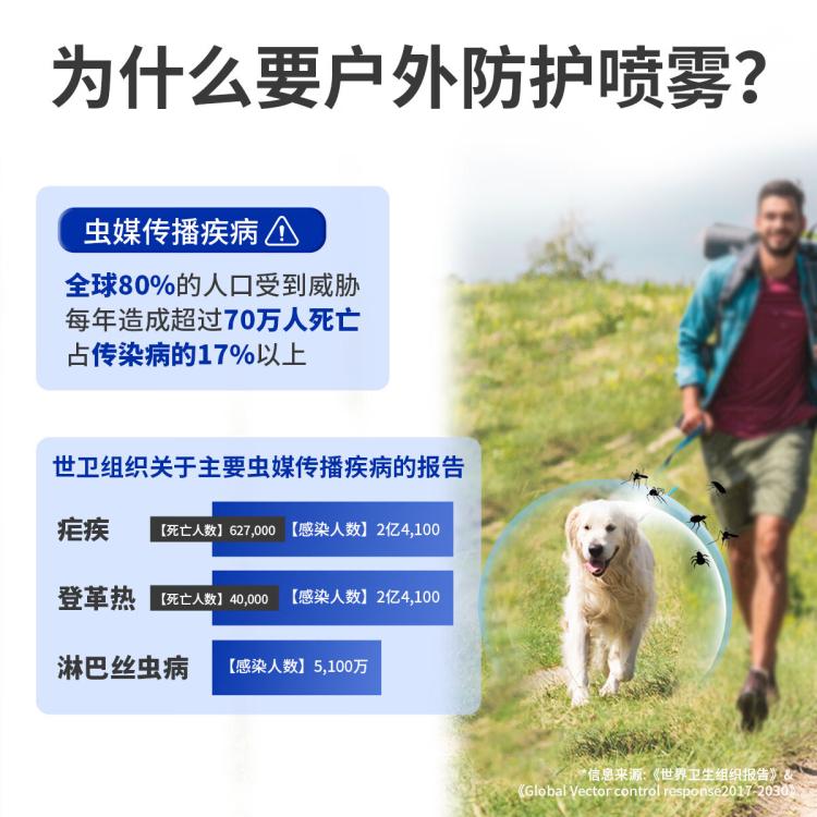 商品缩略图 3