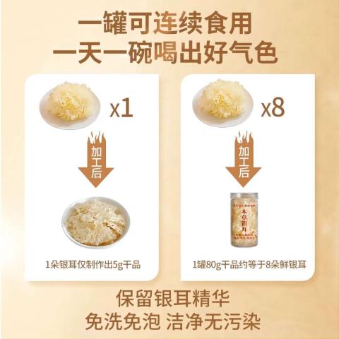 鲜珥家 有机本草银耳干货特产免煮焖泡即食雪耳银耳羹速食代餐冲泡早餐 图片 2