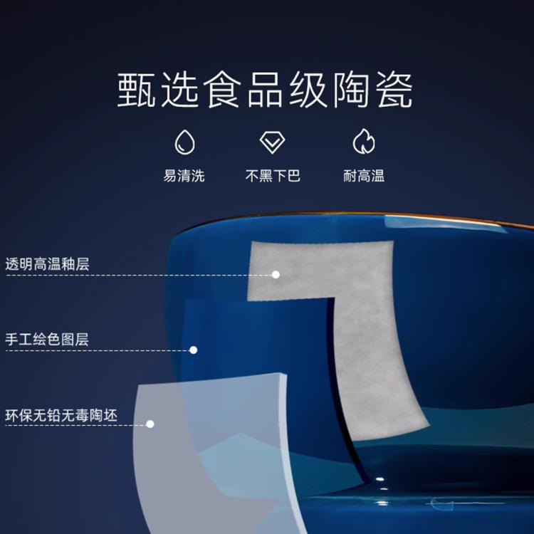 商品缩略图 5