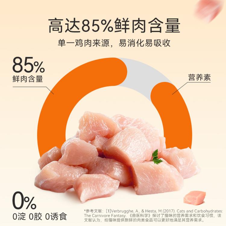 商品缩略图 3