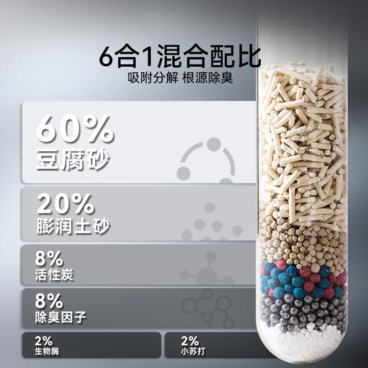 商品缩略图 4