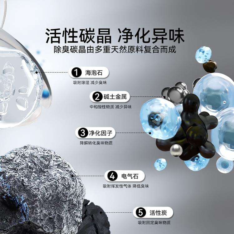 商品缩略图 5