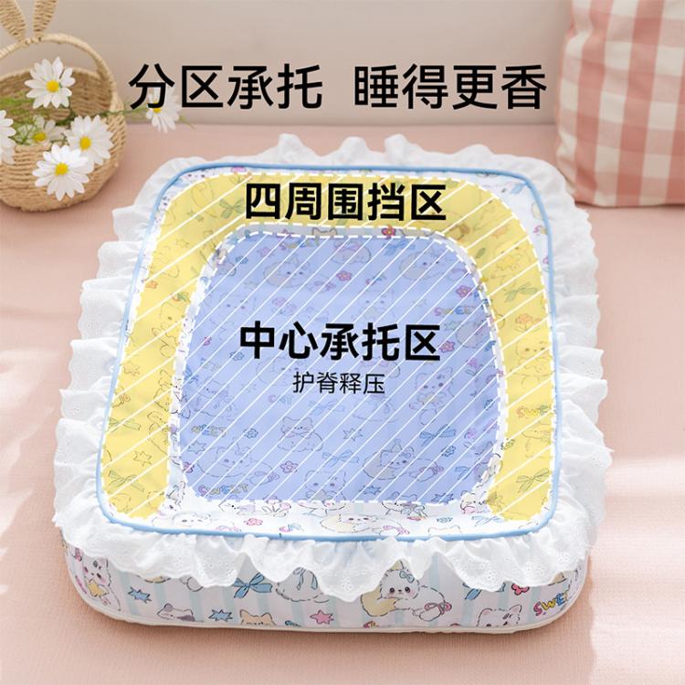 商品缩略图 7