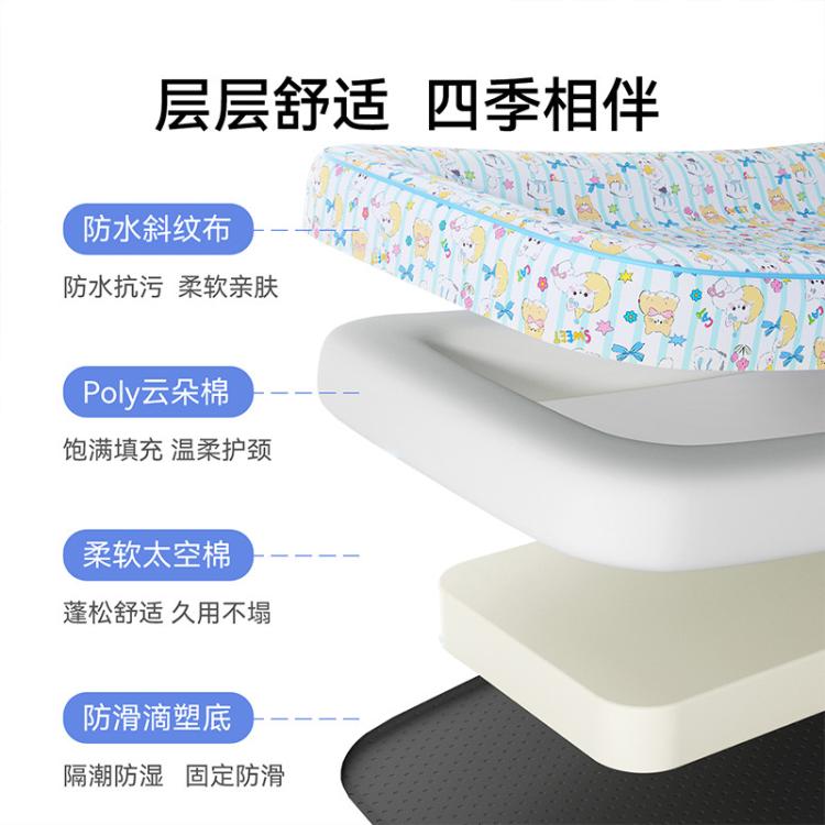 商品缩略图 6