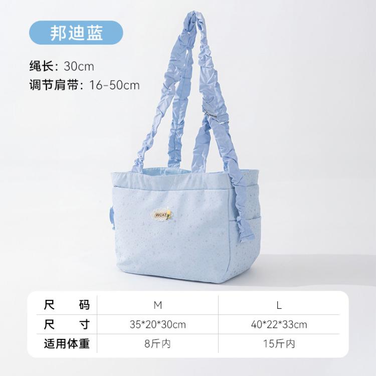 商品缩略图 2