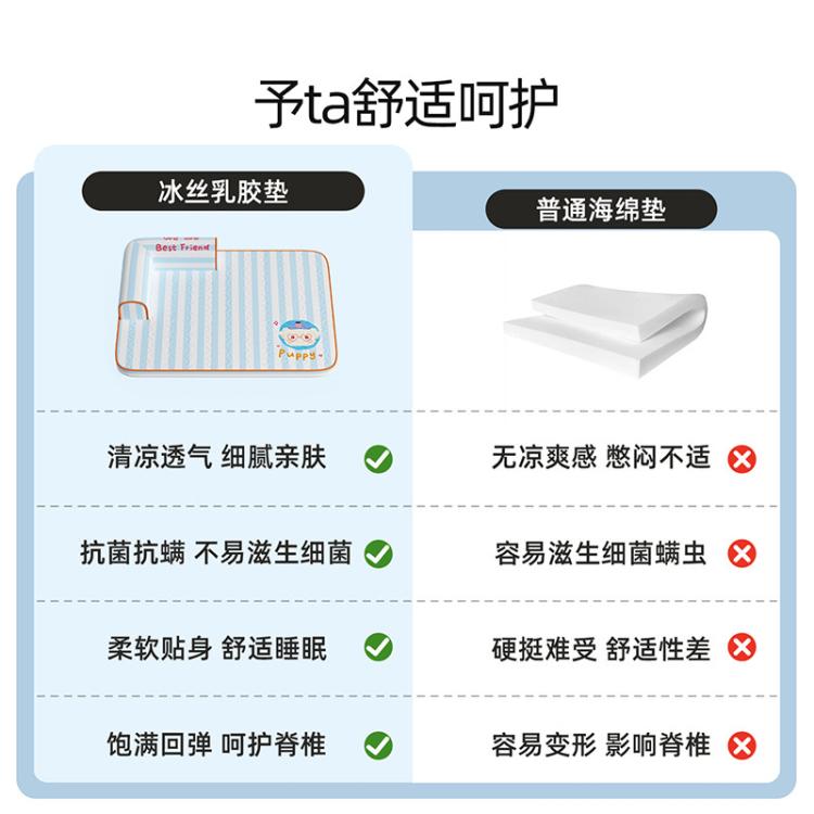 商品缩略图 7