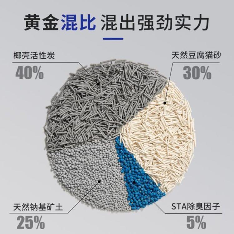 商品缩略图 5