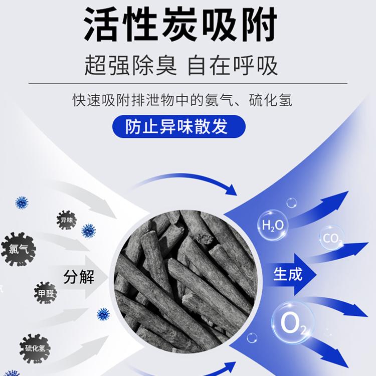 商品缩略图 3