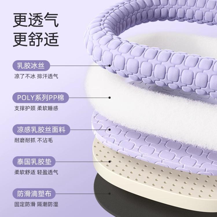 商品缩略图 6