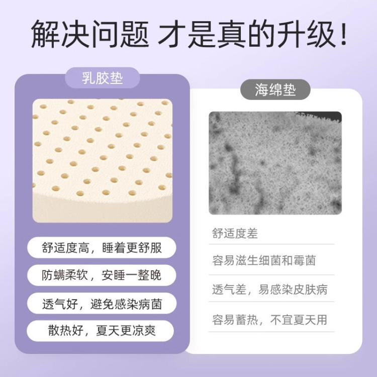 商品缩略图 5