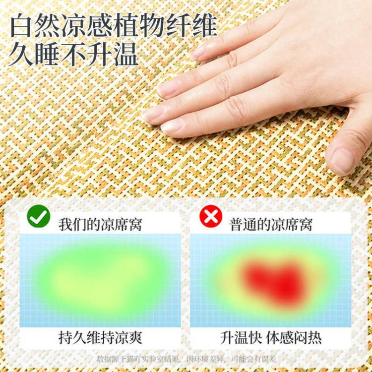 商品缩略图 4