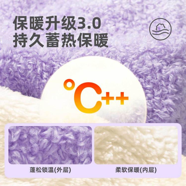 商品缩略图 5