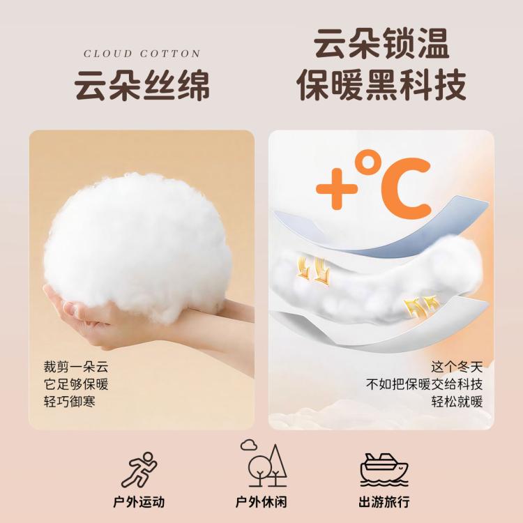 商品缩略图 6