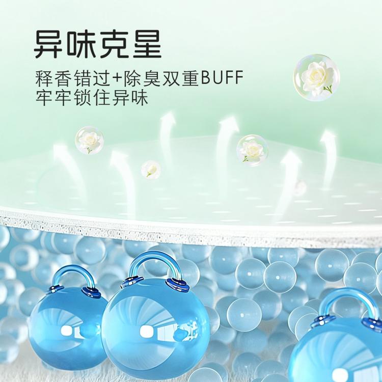 商品缩略图 5