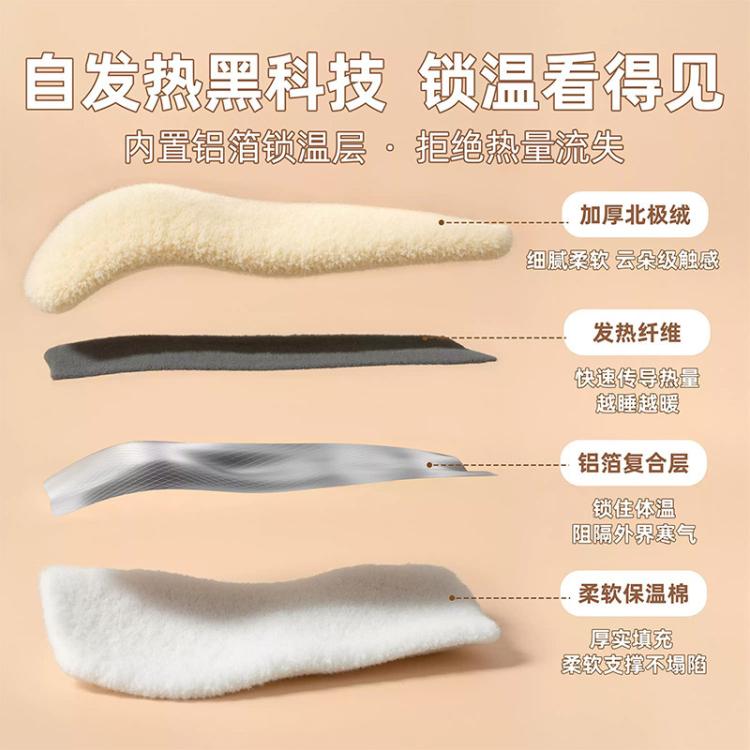 商品缩略图 4